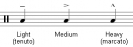 Drumkit_notation_accents_T