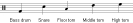 Drumkit_notation_drums