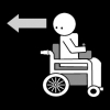 rolstoel electrisch 2 achteruit