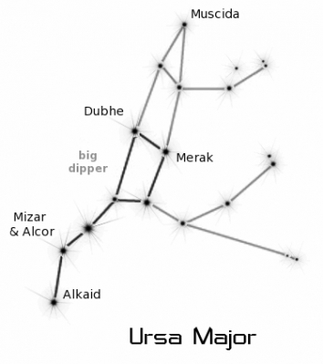 ursa_major