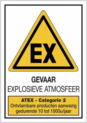 Explosieve atmosfeer (Cat. II)